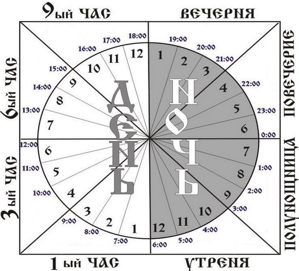 сайт храма николая чудотворца п тюльган. Смотреть фото сайт храма николая чудотворца п тюльган. Смотреть картинку сайт храма николая чудотворца п тюльган. Картинка про сайт храма николая чудотворца п тюльган. Фото сайт храма николая чудотворца п тюльган